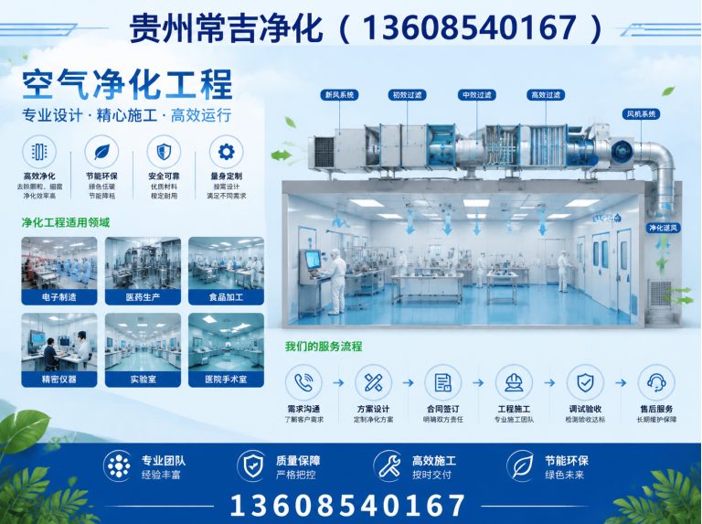 白云区实验室净化展示图
